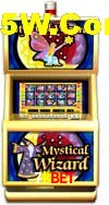 Basketball Betting 7kbet